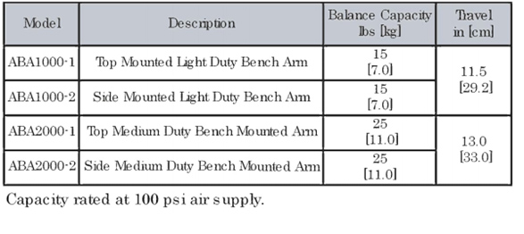 bench-arm-graph-02