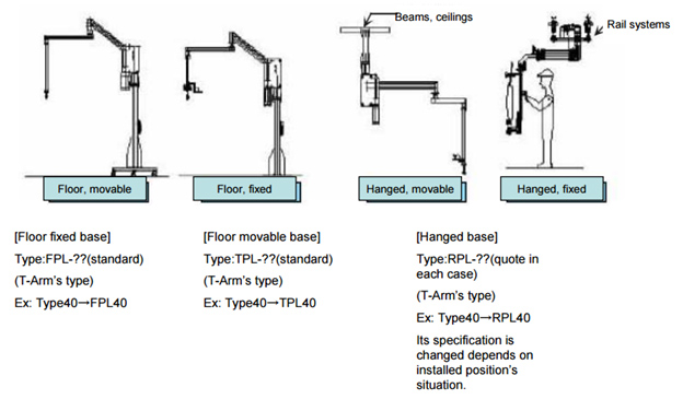 t-arm-graph-02