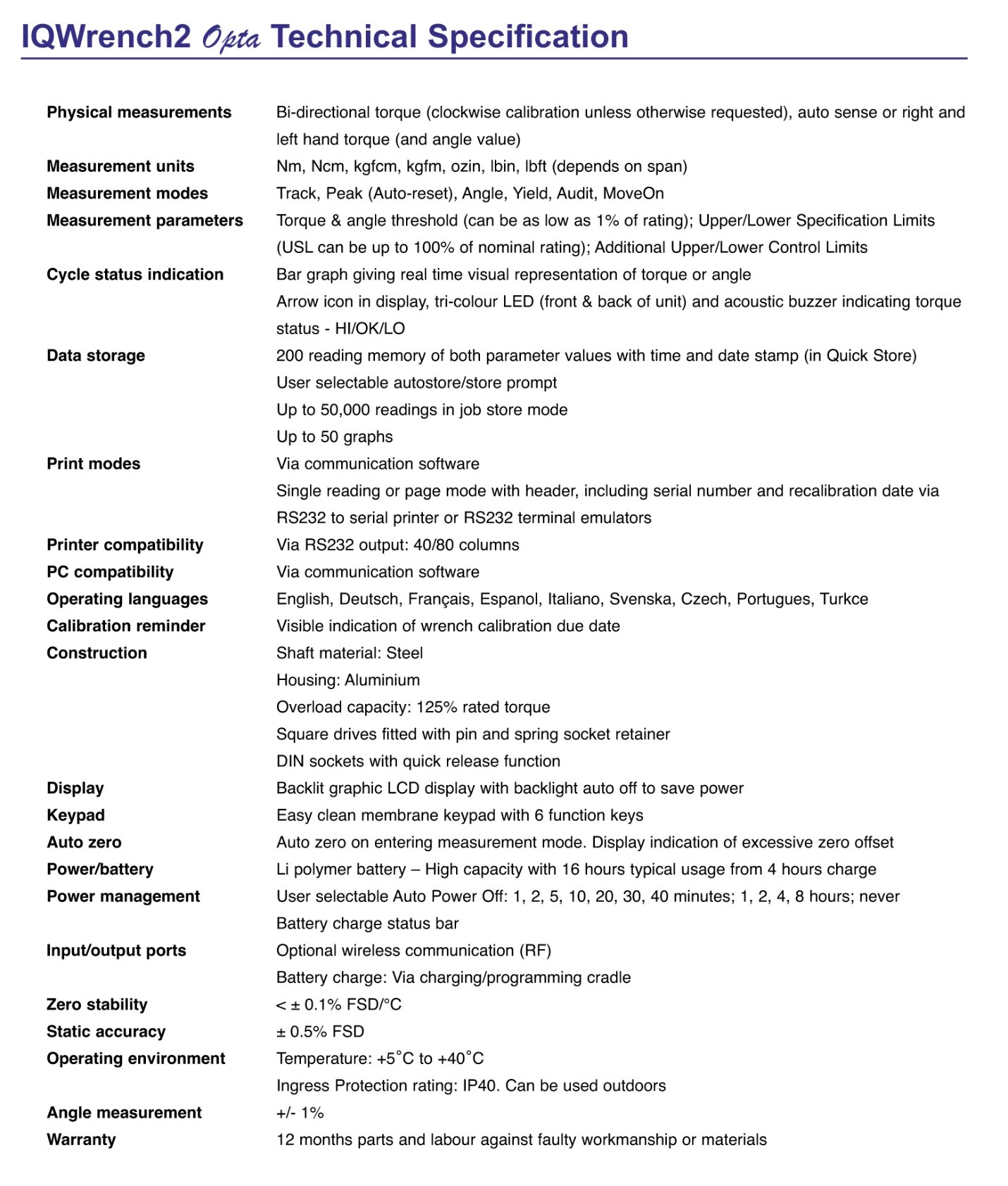 IQWrench-specification
