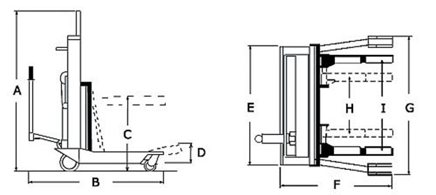 sefac-hydraulic-wheel-dolly-graph